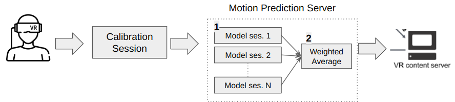 example image