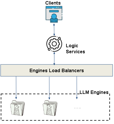 example image
